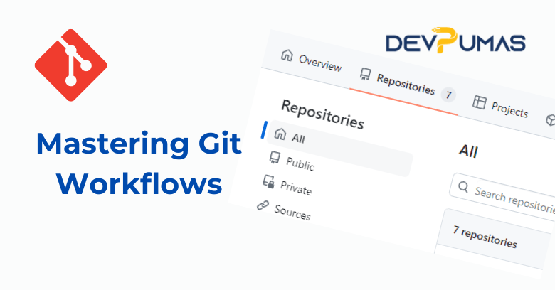 Mastering Git Workflows