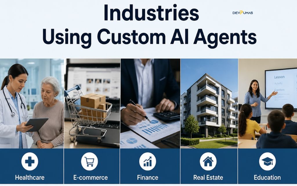 industries-using-custom-ai-agents